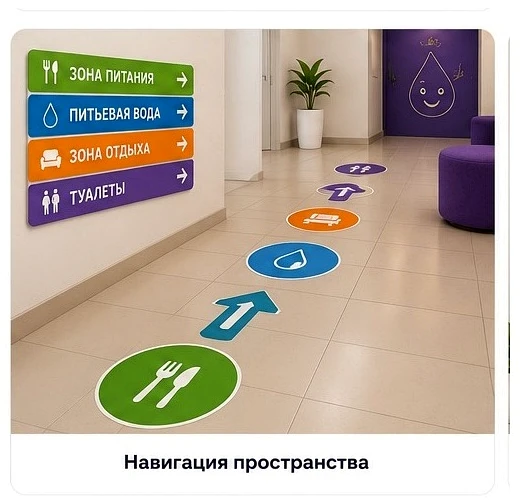 Навигация пространства